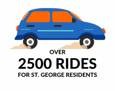 2500 RIDES